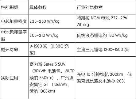 赣锋11.png