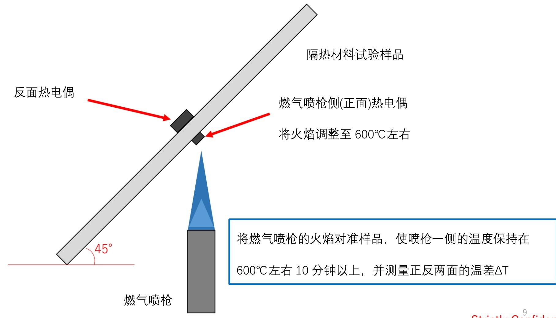M-thermo.png